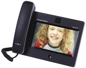 Phone Systems With Video