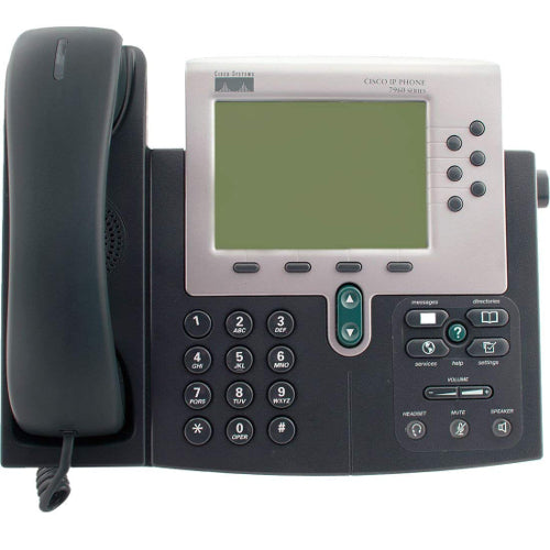 Forwarding Calls On The Cisco 7960G IP Phone