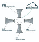 8196 IP PoE+ Horn Speaker