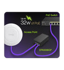 32W Gigabit PoE Adapter