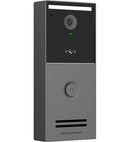 Enhanced IP Video Door System with Singl