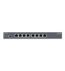 8-Port Cloud Managed Desktop