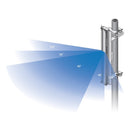 Ubiquiti AM-V5G-TI airMax 5 GHz Mid-Gain Titanium Sector Antenna (New)