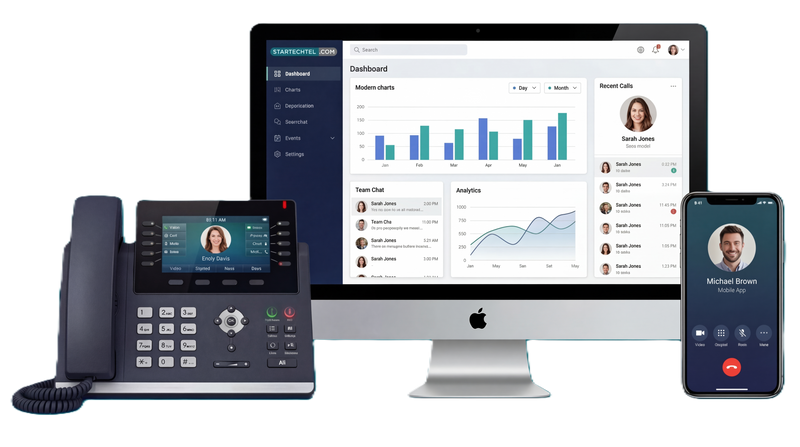 Tailor Startechtel VoIP services with APIs