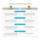 StarTech DK30C2DPEP Hybrid Universal Laptop Docking Station with 100W Power Delivery (New)