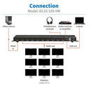 Eaton B119-1X9-VW video splitter HDMI