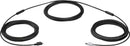 Logitech Group video conferencing system