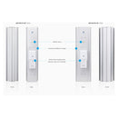 Ubiquiti AM-5AC21-60 airMAX AC 5 GHz 21 dBi 60 Degree Sector Antenna (New)