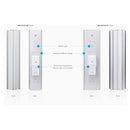 Ubiquiti AM-5AC22-45 airMAX AC 5 GHz 22 dBi 45 Degree Sector Antenna (New)