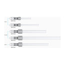 Ubiquiti AMO-2G10 airMax 2.4 GHz 10 dBi Omni Antenna (New)