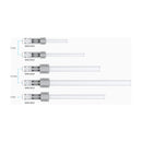 Ubiquiti AMO-2G13 UISP airMax Omni 2.4 GHz 13 dBi Antenna (New)