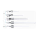 Ubiquiti AMO-5G13 UISP airMax Omni 5 GHz 13 dBi Antenna (New)