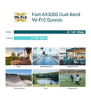 AX3000 Indoor/Outdoor Dual-Band Wi-Fi AP