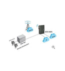 3G 4 Port GSM-VoIP Gateway