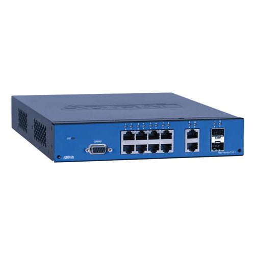 Adtran NetVanta 1531 1700570F1 12-Port Gigabit Switch