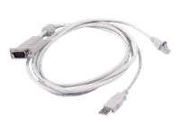 [RTNMCUTP40USB] Raritan MasterConsole Integrated UTP Computer Interface Module Cable KVM Extender